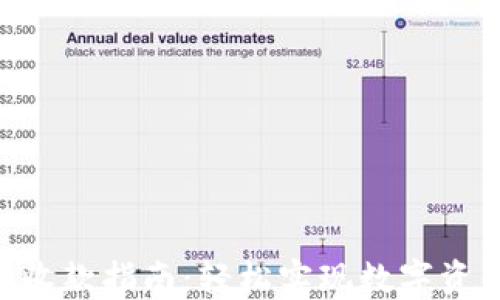 
TokenPocket收款指南：轻松实现数字资产转账与管理