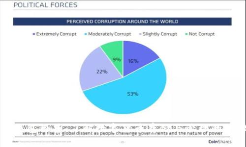 比特币钱包科普：了解数字货币存储与管理的基础知识