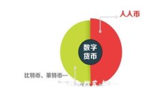 2023年最佳比特币钱包推荐：轻松实现买卖功能