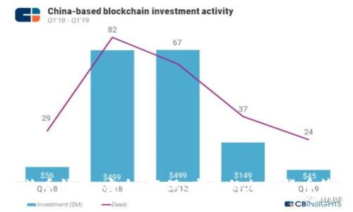 绿色比特币钱包：安全、环保、高效的加密货币管理方案