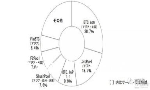 区块链电子钱包加密全解析：安全保护您的数字资产