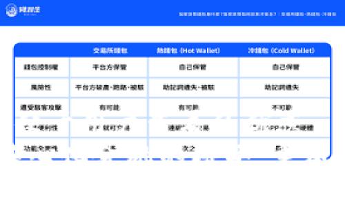 思考一个推广并且便于用户查看的优秀  
tpwallet：打通去中心化金融的桥梁，重塑数字资产管理体验