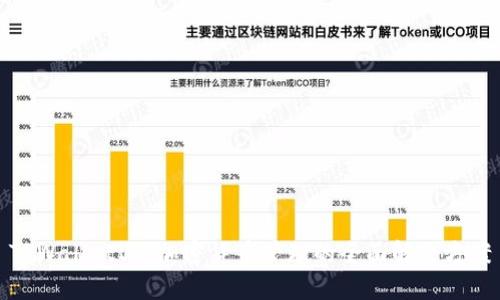 TPWalletVK：加密货币管理的全面解决方案