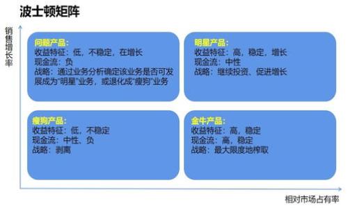 

深入了解比特币钱包的多样性及安全性
